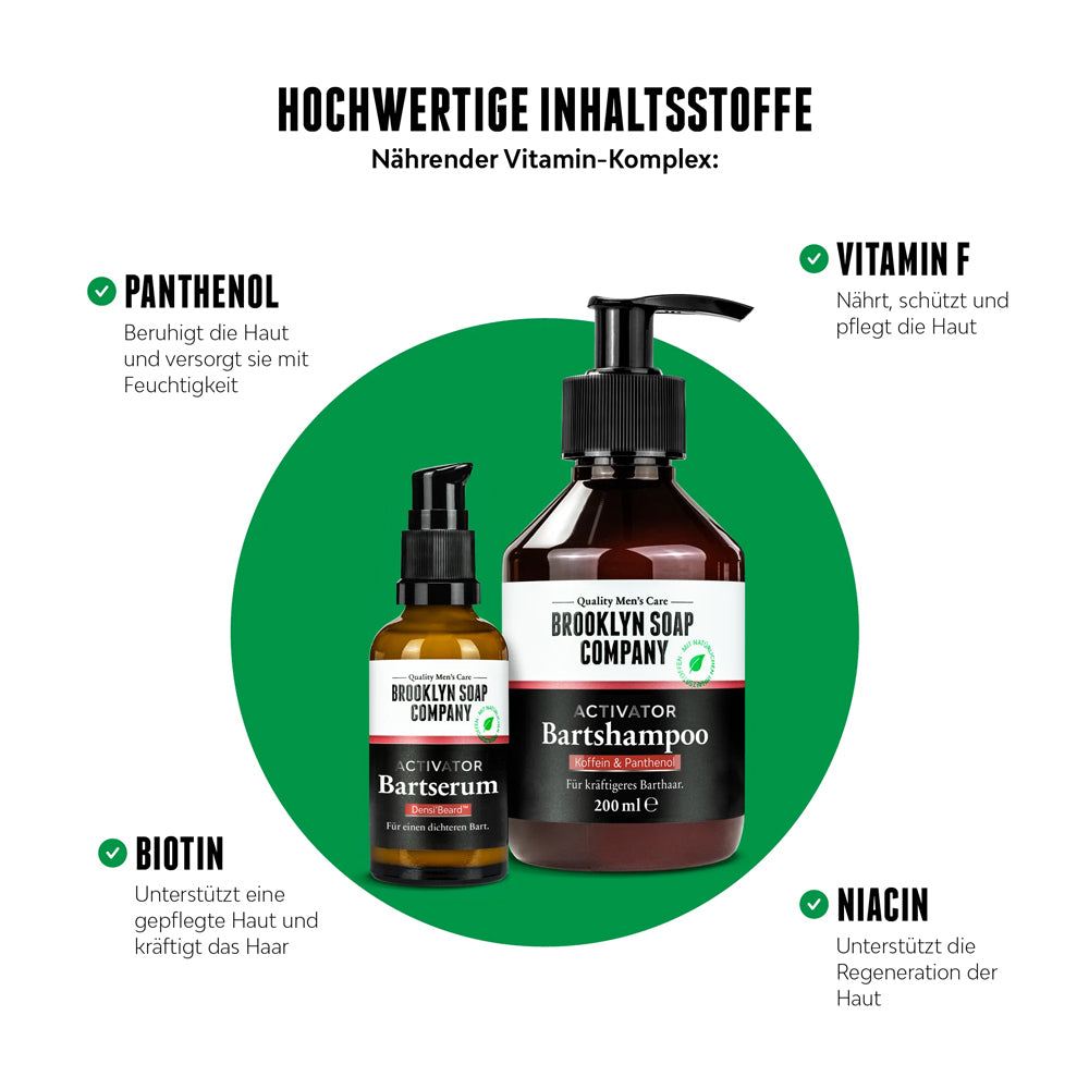 Brooklyn Soap Company Activator Bartserum in brauner Flasche mit Pumpspender; daneben Infotafel zu DENSI’ BEARD™-Wirkstoff mit Vorteilen wie Hirse, Milician, natürlichen Inhaltsstoffen und entzündungshemmender Wirkung.