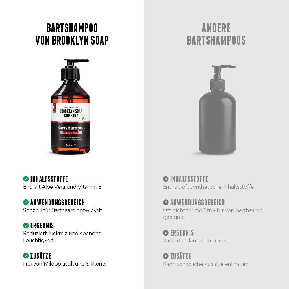Im Vergleich zu anderen Bartshampoos setzt das Bartshampoo auf hochwertige Inhaltsstoffe wie Aloe Vera und Vitamin E und ist frei von schädlichen Zusätzen. Es wurde speziell für den Bart entwickelt und reduziert Juckreiz im Bart.