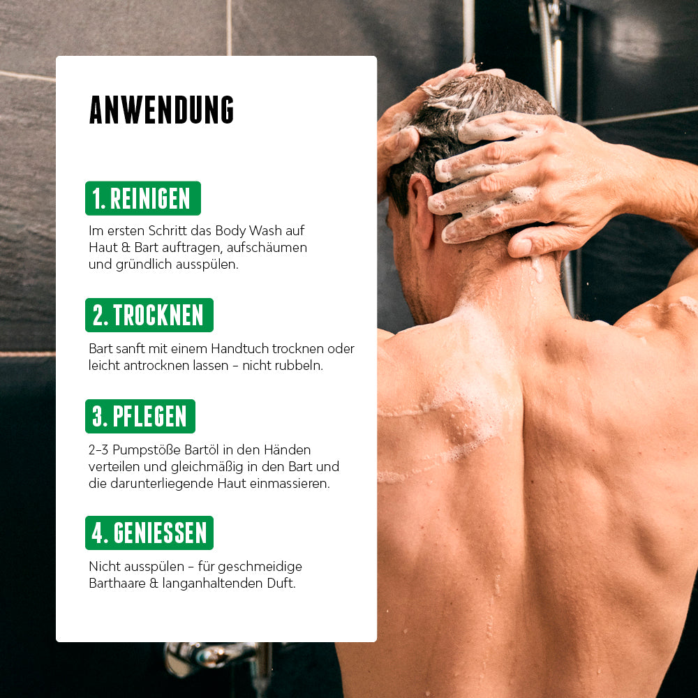 Pflegeanwendung in vier Schritten – Mann unter der Dusche wäscht seinen Rücken ein, daneben Anwendungsschritte für Body Wash & Bartöl von Brooklyn Soap Company.