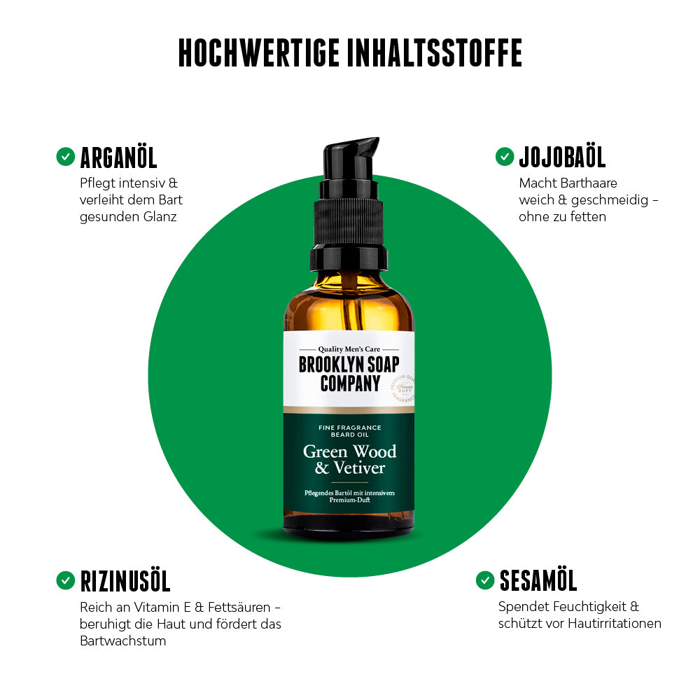 Brooklyn Soap Bartöl Green Wood & Vetiver in der Mitte, umgeben von Icons zu hochwertigen Inhaltsstoffen: Arganöl, Jojobaöl, Rizinusöl und Sesamöl – jeweils mit kurzer Wirkungserklärung.