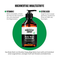 Body Wash von Brooklyn Soap auf grünem Hintergrund mit Fokus auf Vitamin E und Citric Acid als Hauptinhaltsstoffe.