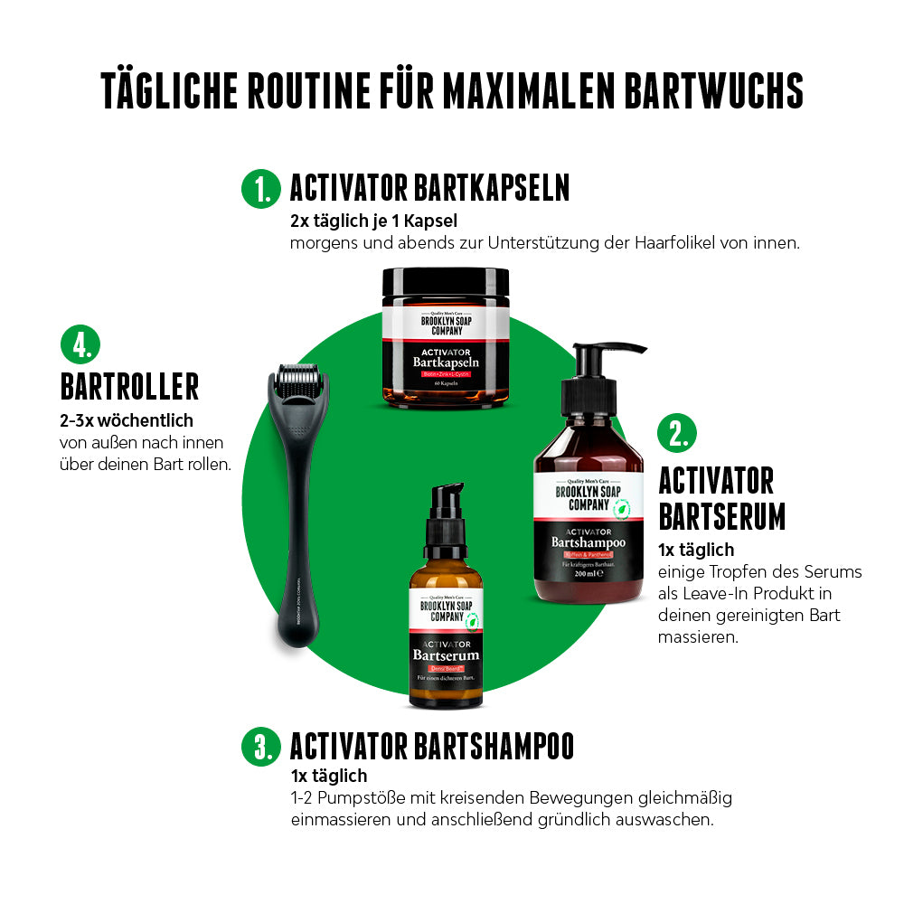 Die Activator Bartkapseln ergänzen deine tägliche Routine für mehr Bartwachstum perfekt.