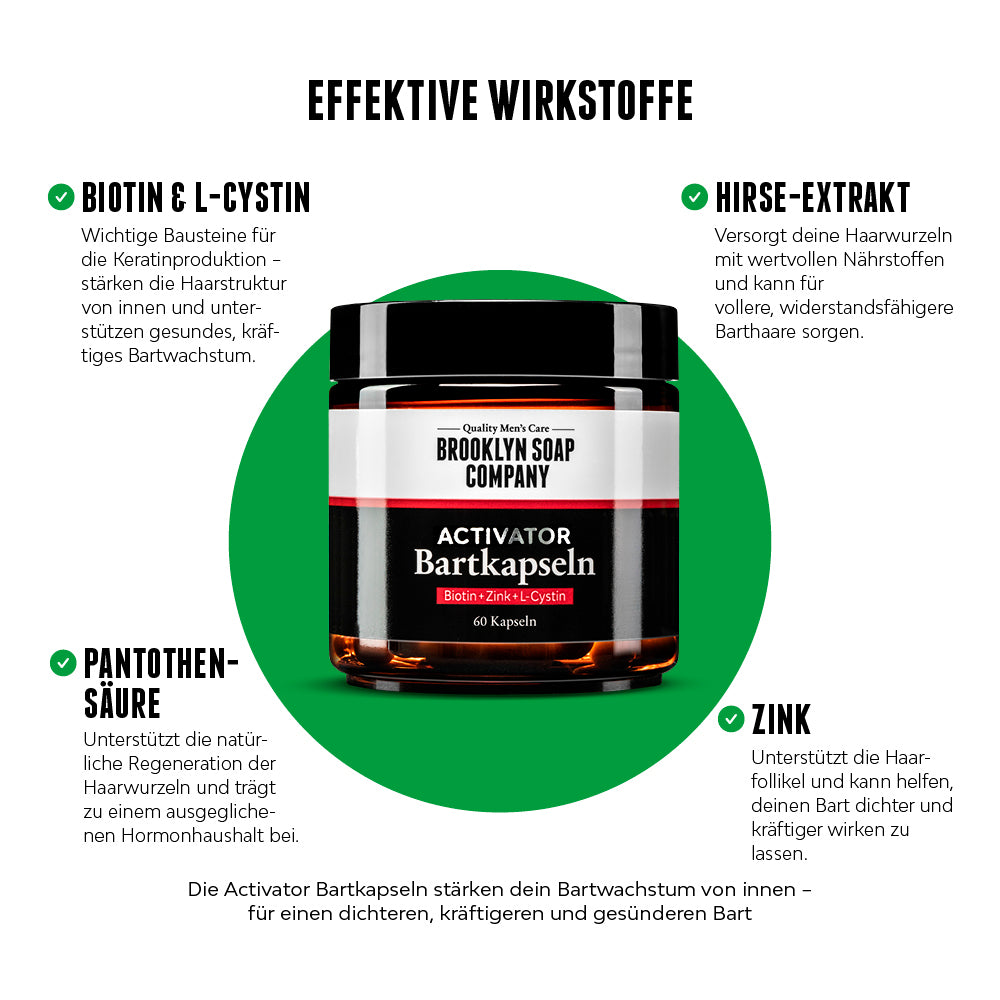 Nahrungsergänzungsmittel für einen dichteren, gesünderen Bart dank effektiver Wirkstoffe wie Biotin, L-Cystin, Pantothensäure, Zink und Hirse-Extrakt.