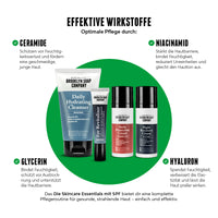 Effektive Wirkstoffe für Männerhaut: Ceramide gegen Feuchtigkeitsverlust, Niacinamid zur Hautbarriere-Stärkung, Glycerin für Feuchtigkeitsbindung und Hyaluron für Elastizität. Skincare Essentials mit SPF von Brooklyn Soap Company für gesunde und hydratisierte Haut.