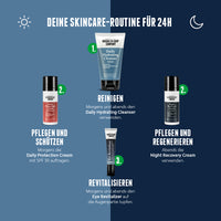 24h Skincare-Routine für Männer: Reinigung mit Daily Hydrating Cleanser, Schutz mit Daily Protection Cream SPF 30, Revitalisierung mit Eye Revitalizer und nächtliche Regeneration mit Night Recovery Cream von Brooklyn Soap Company.