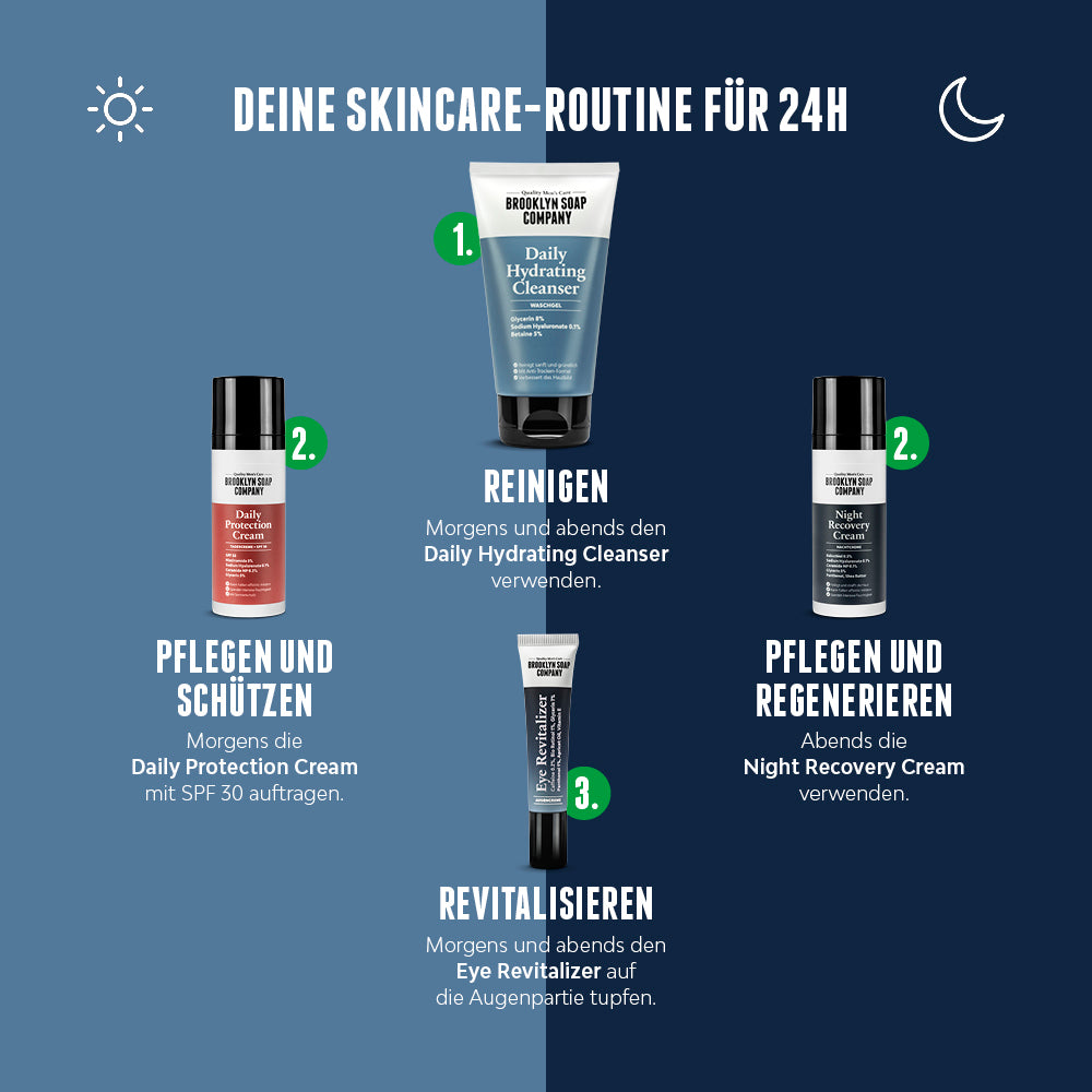 Die Augencreme als Teil der Gesichtspflege-Routine für Männer: Verwende die Augencreme Eye Revitalizer von Brooklyn Soap Company morgens und abends für strahlende und gepflegte Haut.