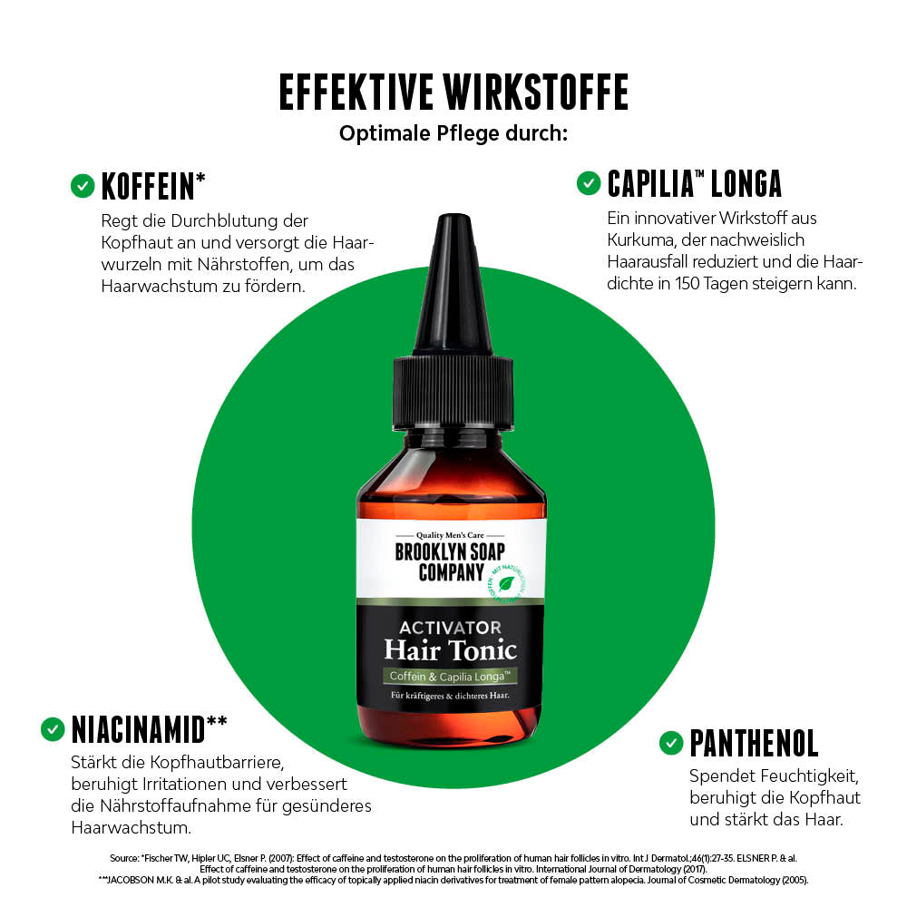 Das Activator Hair Tonic kombiniert hocheffektive Wirkstoffe wie Koffein, Panthenol, Niacinamid und Capilia Longa für gesunde Kopfhaut, besseres Haarwachstum und weniger Haarausfall bei Männern. 