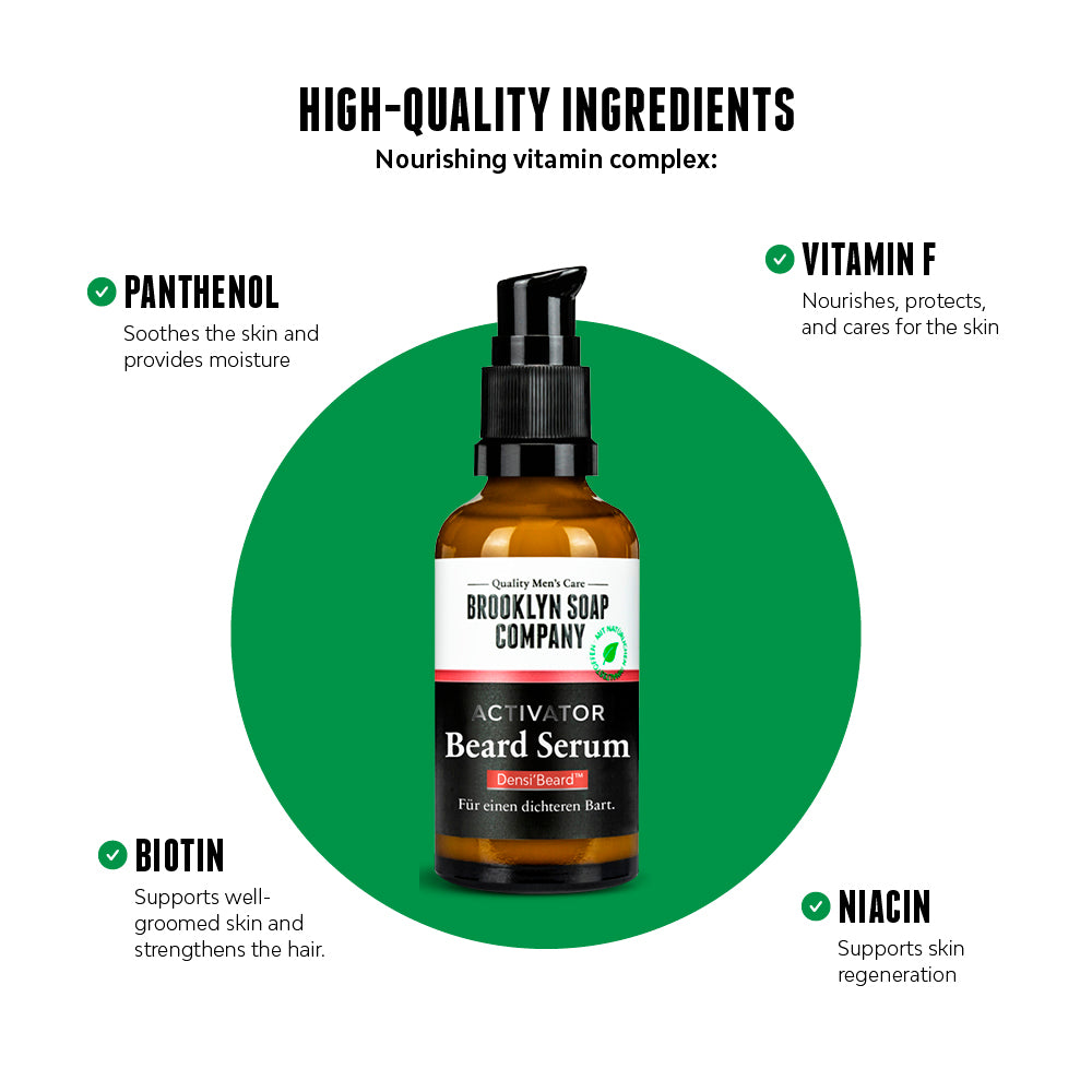 Brooklyn Soap Company Beard Serum in front of a green circle. Surrounding text highlights key ingredients: Panthenol for moisture, Biotin for skin and hair strength, Niacin for skin regeneration, and Vitamins F and B5 for nourishing and protective care.[INT][EU]