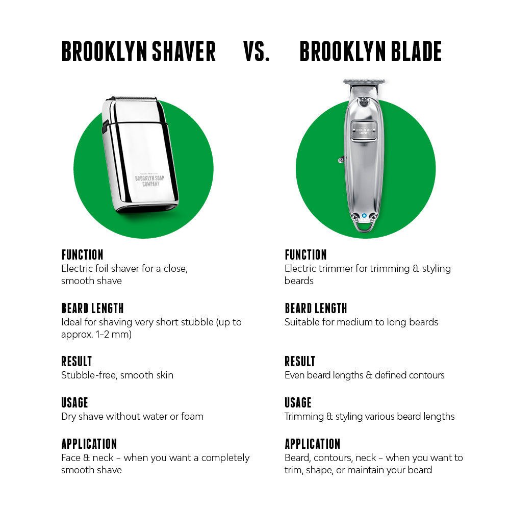 Comparison Brooklyn Saver vs Brooklyn Blade [INT][EU]