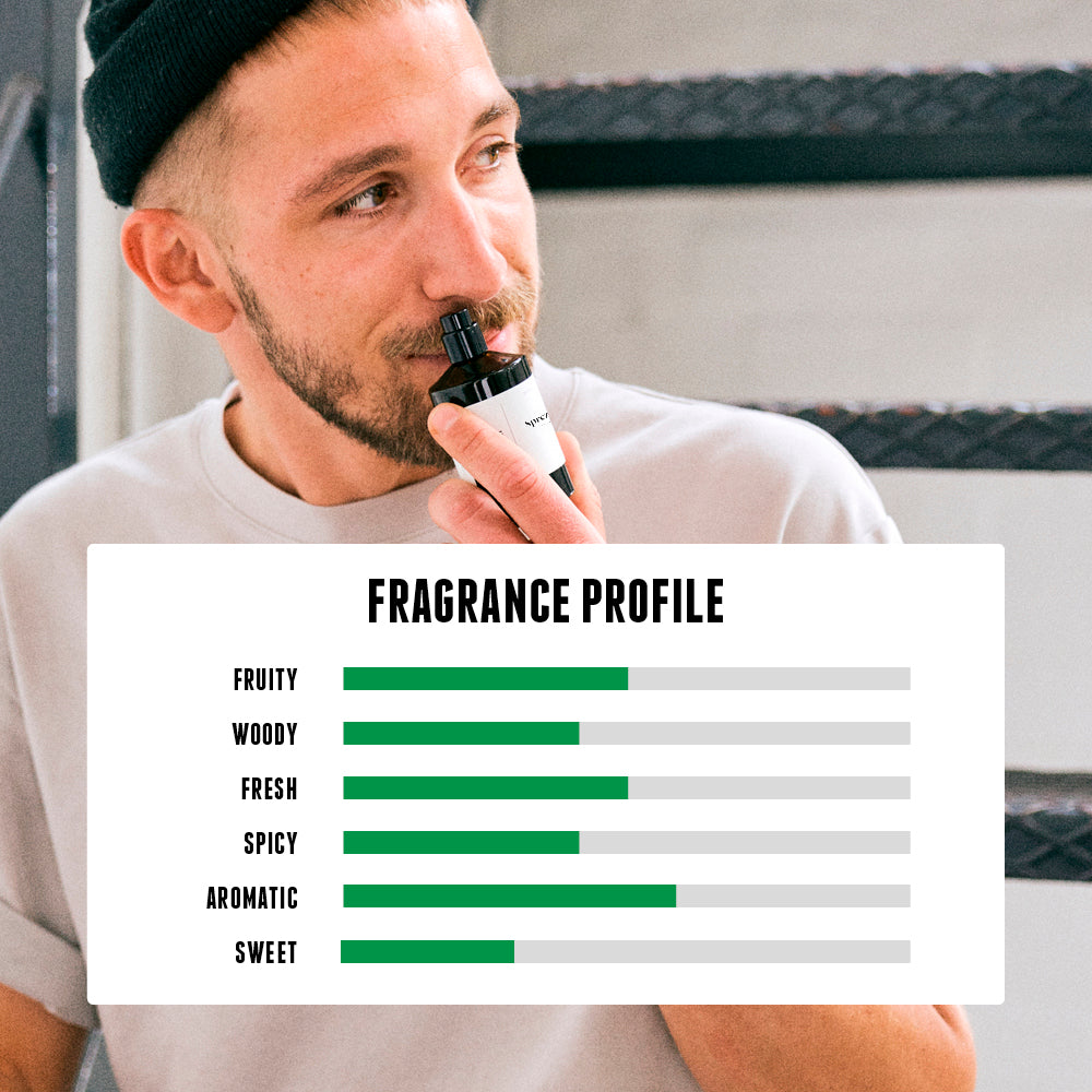 Man smelling Sprezzatura fragrance by Brooklyn Soap Company; fragrance profile shows fruity, aromatic, and fresh as the strongest notes.[EU] [INT]