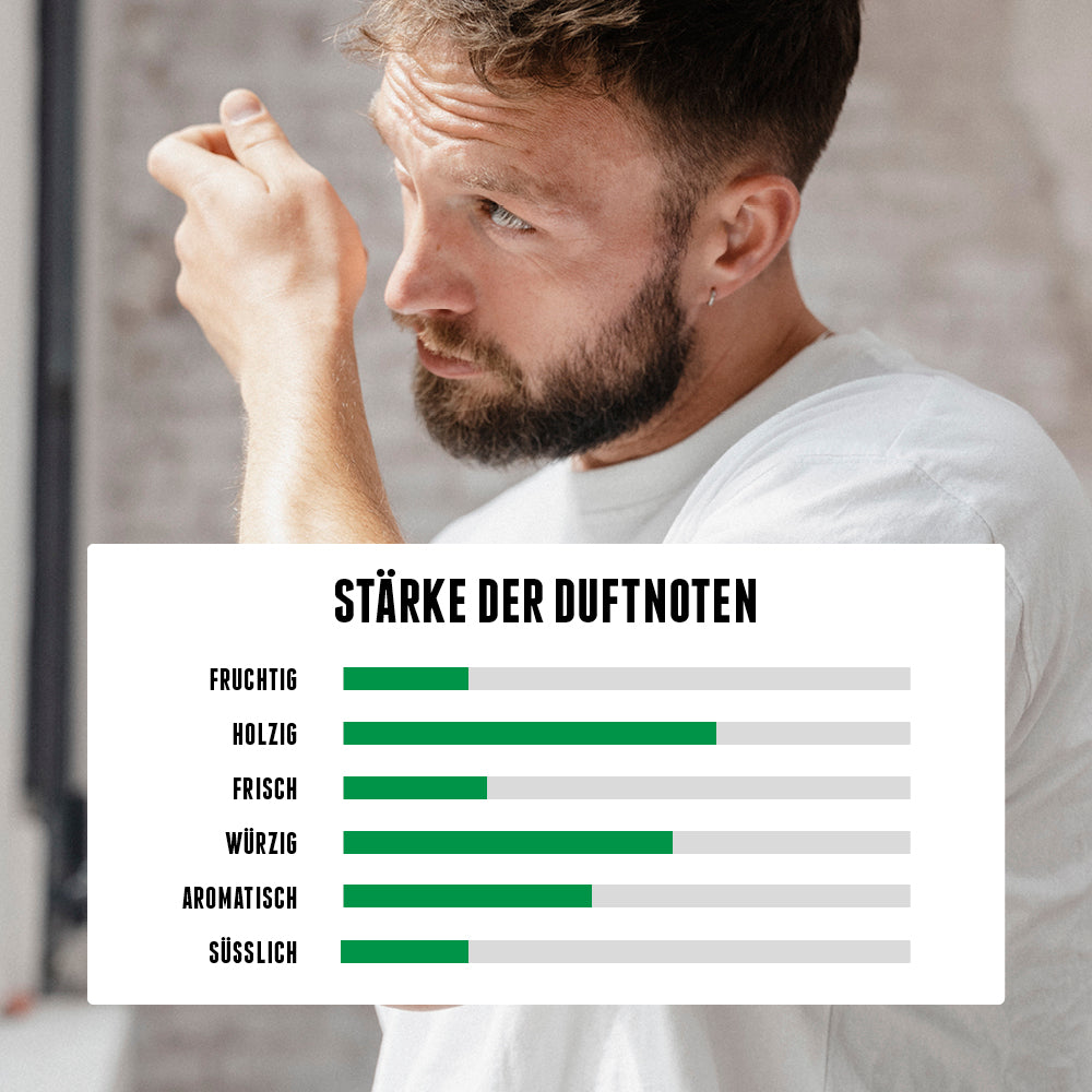 The Woods Extrait de Parfum von der Brooklyn Soap Company für Männer mit ausgewogenem Duftprofil: intensive holzige und würzige Noten, ergänzt durch fruchtige, frische und aromatische Akzente. [DE][AT]