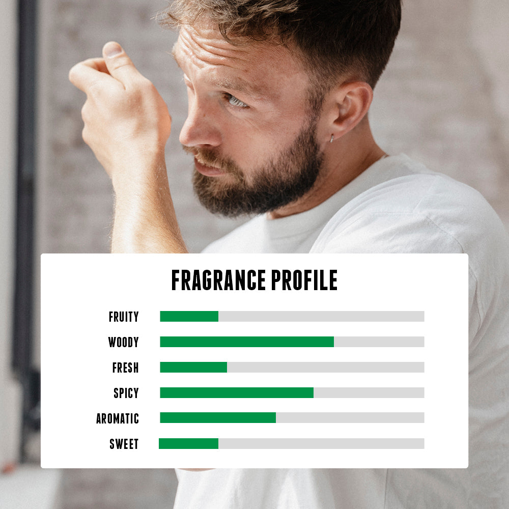 he Woods Extrait de Parfum by the Brooklyn Soap Company for men with a balanced fragrance profile. [INT][EU]